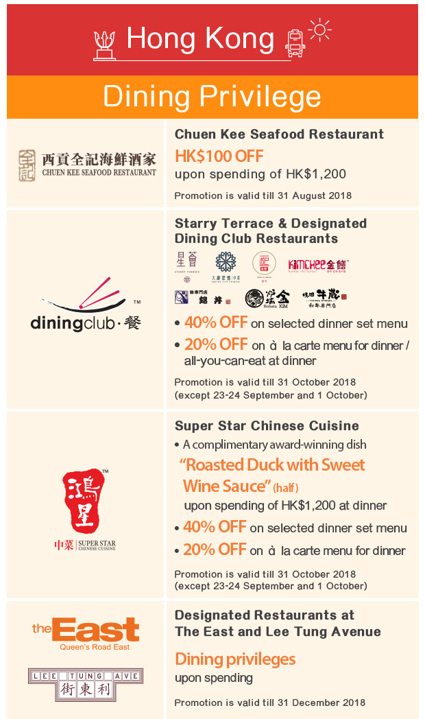 Hong Kong Dining Privilege