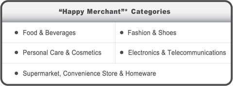 "Happy Merchant" Categories: Food & Beverages, Fashion & Shoes, Personal Care & Cosmetics, Electronics & Telecommunications, Supermarket, Convenience Store & Homeware