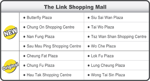The Link Shopping Malls