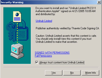 Digital Certificate
