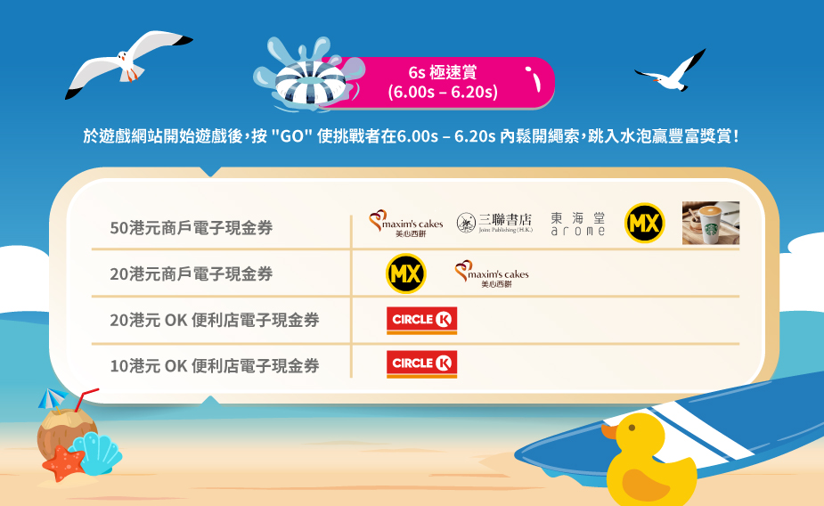 6s 極速賞
