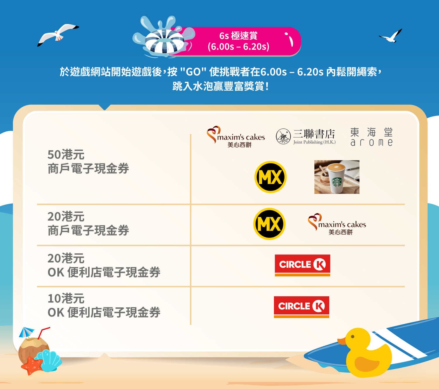 6s 極速賞