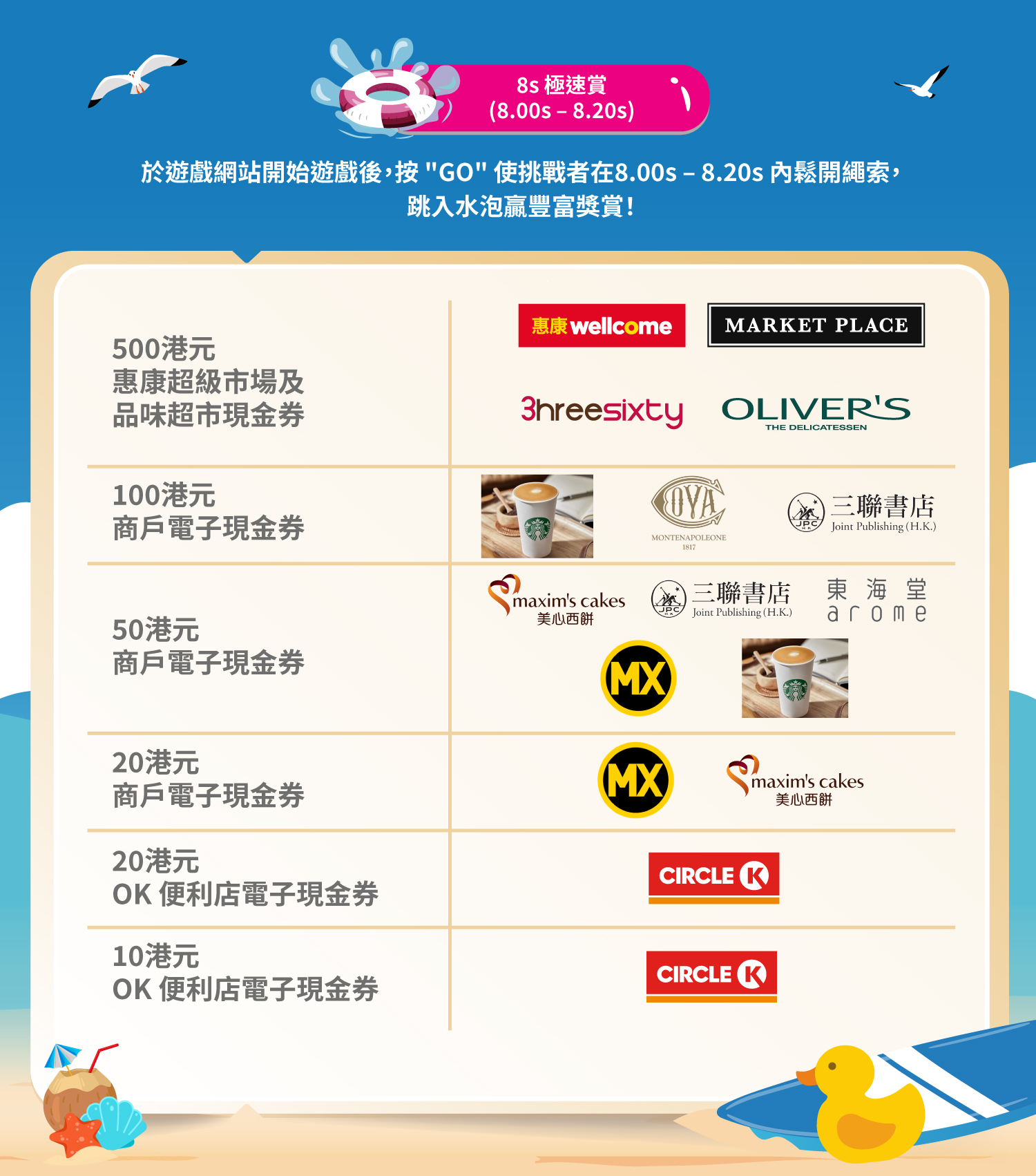 8s 極速賞
