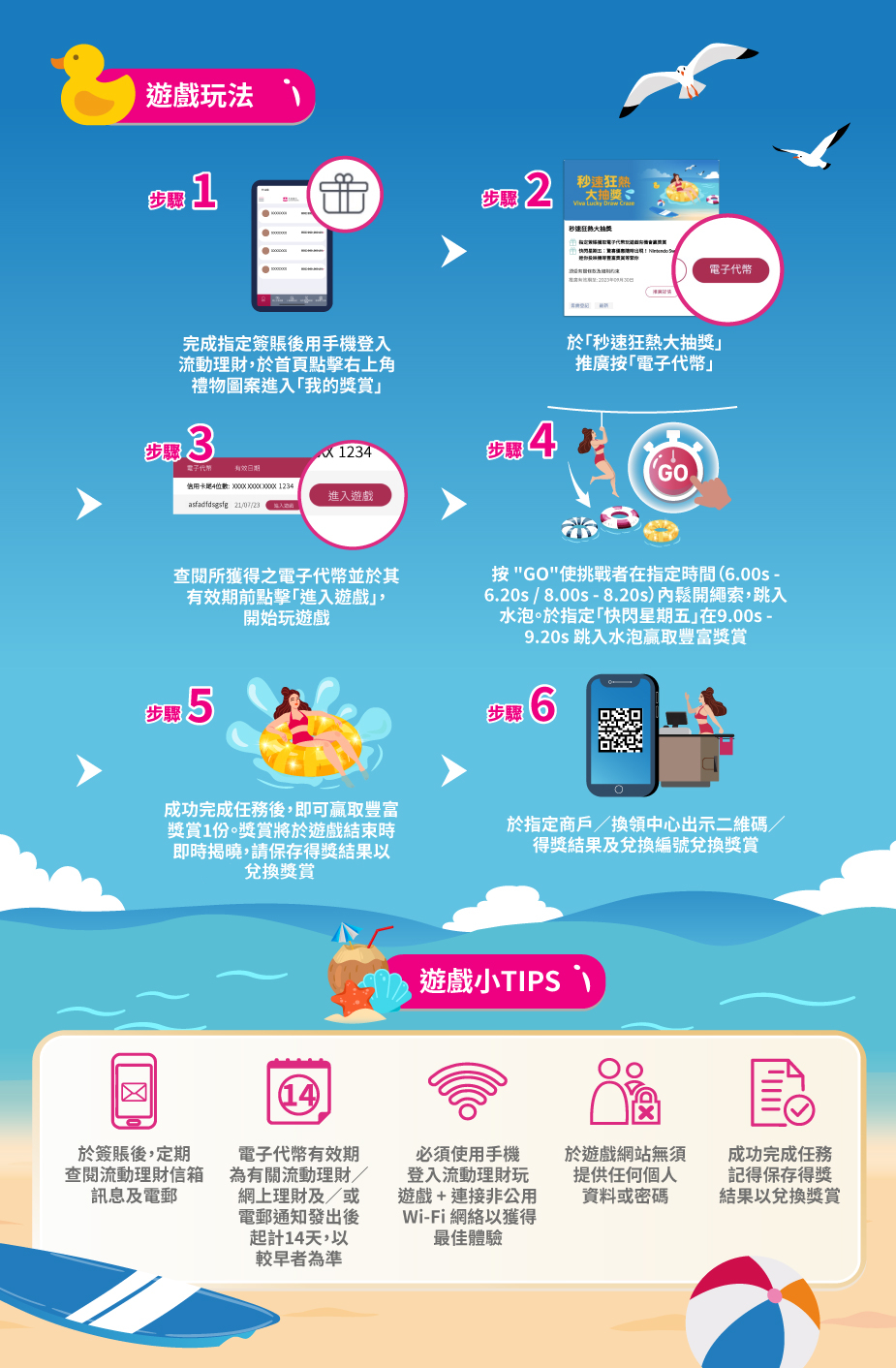 遊戲玩法