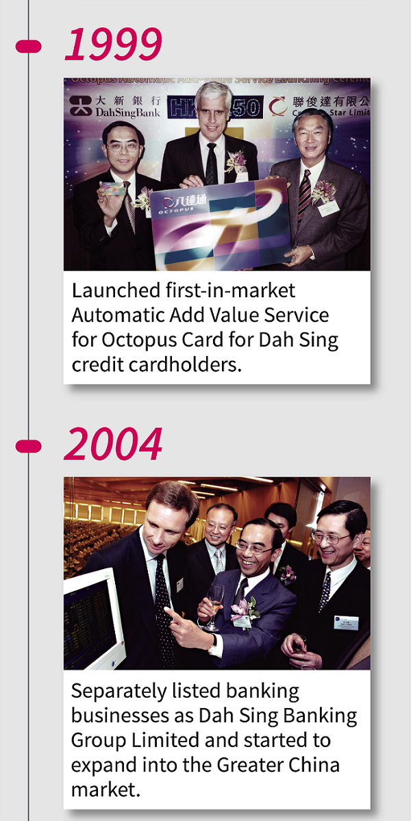 1999 Launched first-in-market Automatic Add Value Service for Octopus Card for Dah Sing credit cardholders. 2004 Separately listed banking businesses as Dah Sing Banking Group Limited and started to expand into the Greater China market. 