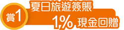 賞1：夏日旅遊簽賬1%現金回贈