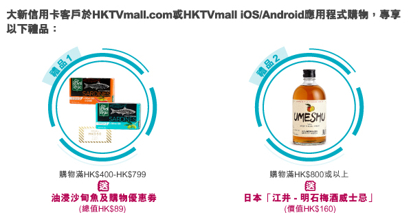 大新信用卡客戶於HKTVmall.com或HKTVmall iOS/Android應用程式購物，專享以下禮品: