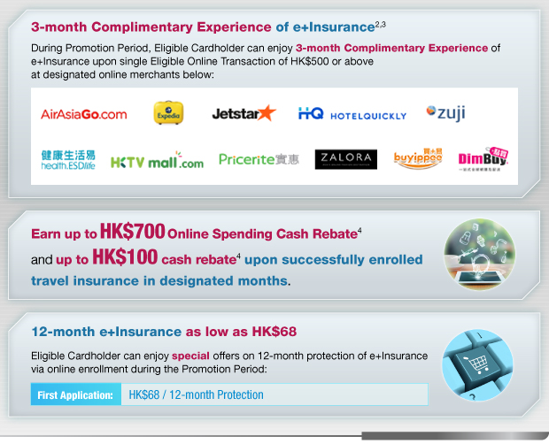 3-month Complimentary Experience on e+Insurance
Up to HK$700 Online Shopping Cash Rebate
12-month e+Insurance up to HK$68