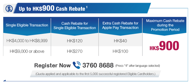 Up to HK$900 Cash Rebate
