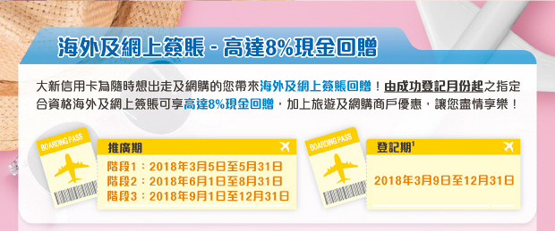 海外及網上簽賬 - 高達8%現金回贈