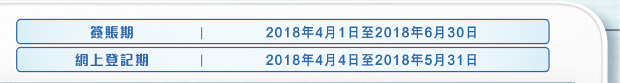 大新信用卡 密密簽・e+賞