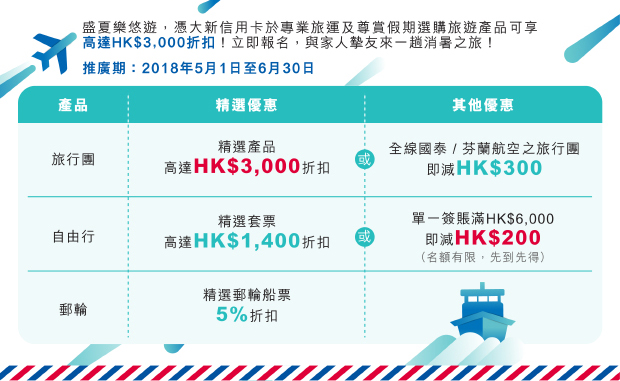 大新信用卡 遊歷好時折