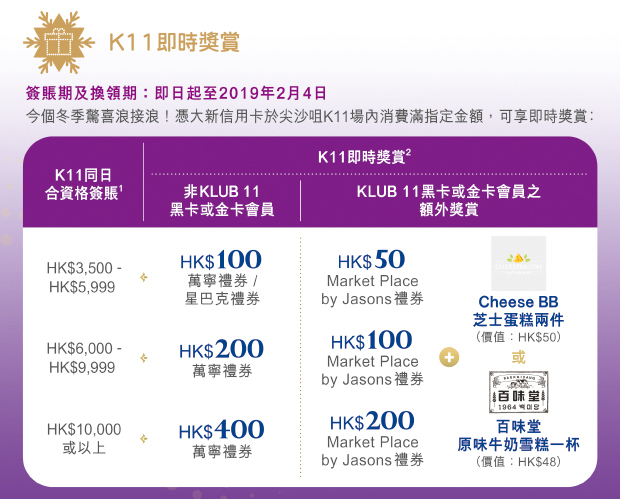 K11即時獎賞