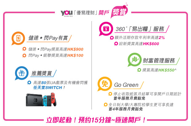 YOU Banking「優易理財」開戶獎賞