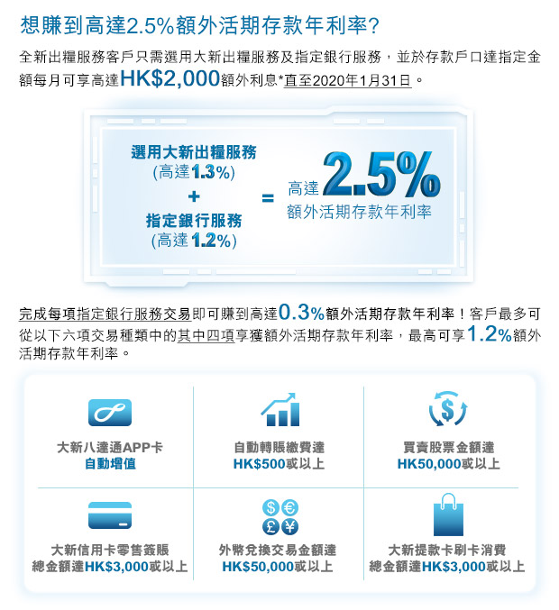 想賺到高達2.5%額外活期存款年利率?
          全新出糧服務客戶只需選用大新出糧服務及指定銀行服務，並於存款戶口達指定金額每月可享高達HK$2,000額外利息*直至2020年1月31日。