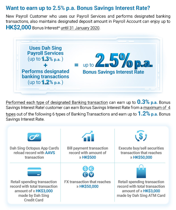 Want to earn up to 2.5% p.a. Bonus Savings Interest Rate?
