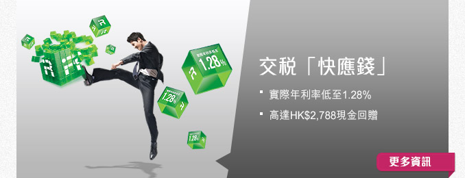 交稅「快應錢」
實際年利率低至1.28%
高達HK$2,788現金回贈
