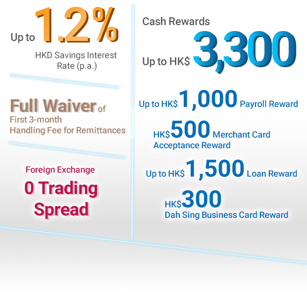 Up to 0.8% HKD Savings Interest Rate(p.a)
Up to HK$3,900 Cash Rewards