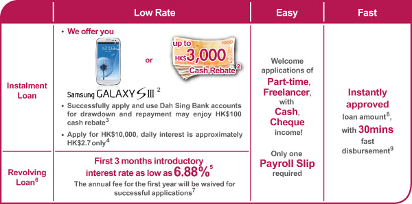 Dah Sing e-Cash: Low Rate! Easy! Fast!