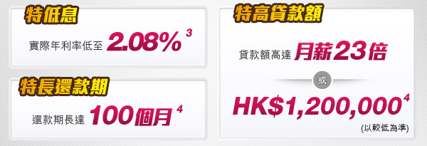 特低息．特長還款期．特高貸款額