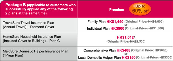 Package B (applicable to customers who successfully applied any of the following 2 plans at the same time)