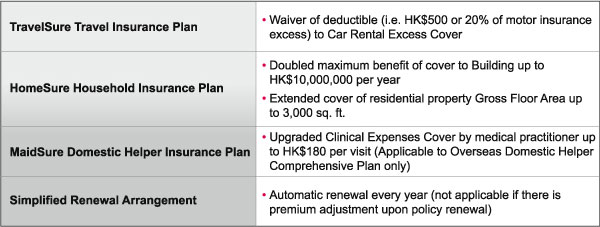 Free additional cover(s) by purchasing the above package