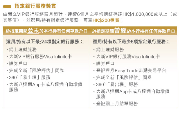 指定銀行服務獎賞