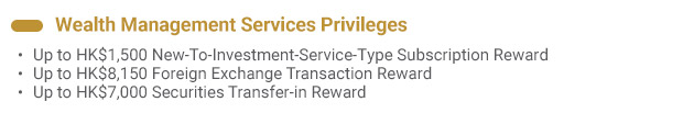 Wealth Management Services Privileges