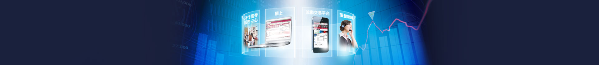 證券Easy Trade流動交易平台常見問題