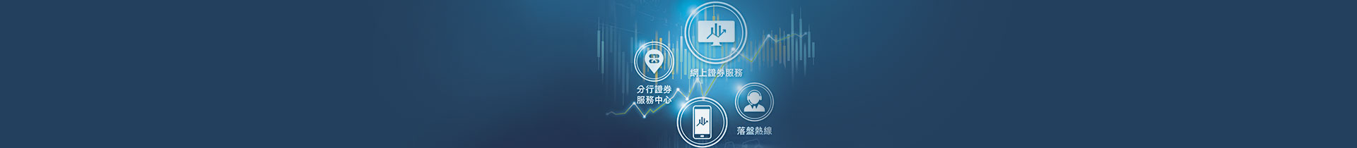 證券Easy Trade流動交易平台常見問題