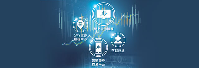 證券Easy Trade流動交易平台常見問題