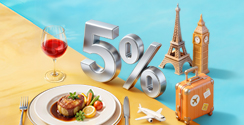 Visa 信用卡专享 - 仲夏飞尝赏