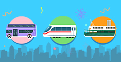 Credit Card Promotion – Earn HKD5 Rebate for Daily Rides