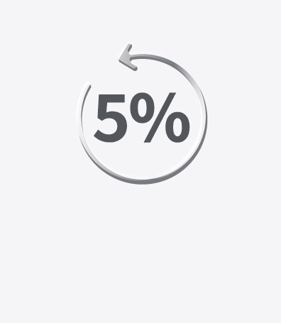 Up to 5% Cash Rebate