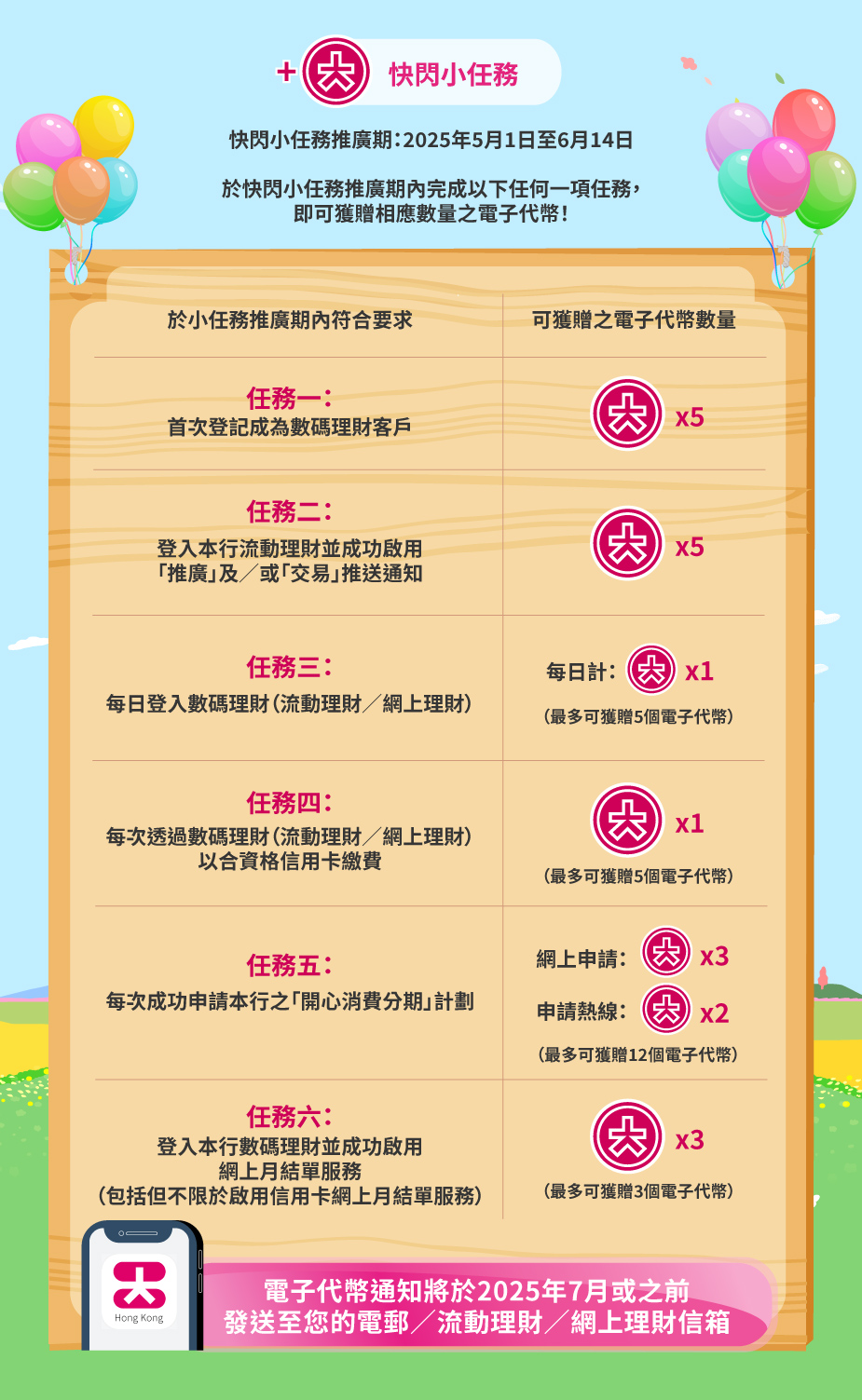 獲得電子代幣方法2：快閃小任務