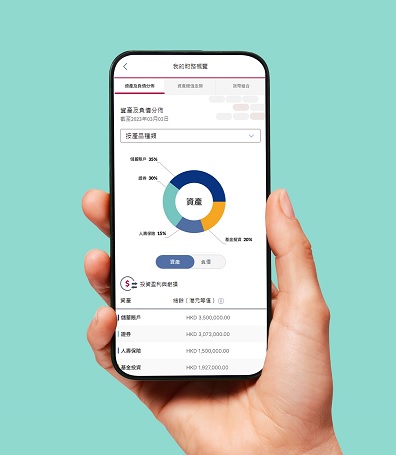 Digital Services 