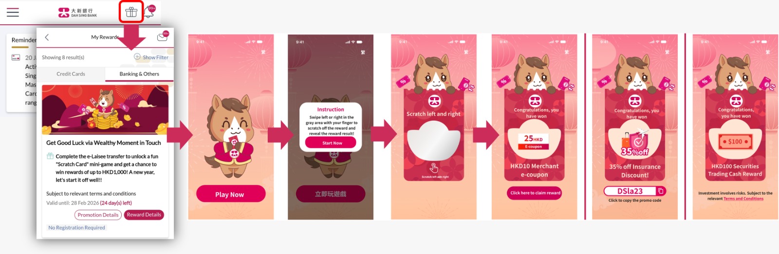 2026 e-Laisee lucky draw flow