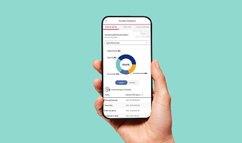 Mobile Banking