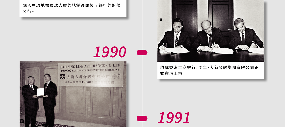 1981年，購入中環地標環球大廈的地舖後開設了銀行的旗艦分行。1987年，收購香港工商銀行；同年，大新金融集團有限公司正式在港上市。1990年，大新人壽保險有限公司獲取牌照投入保險業務。