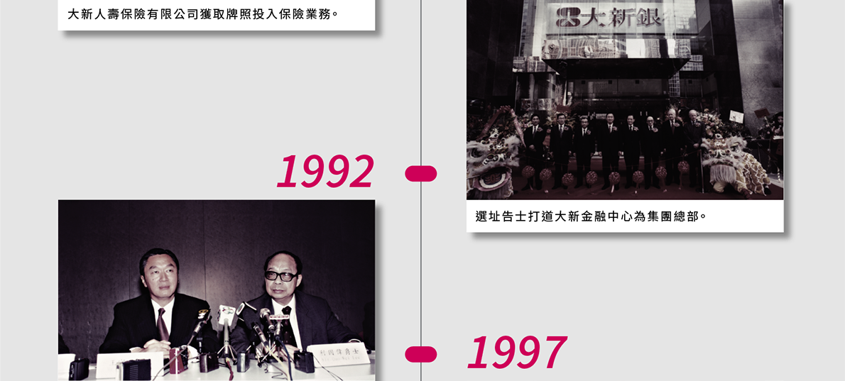 1991年，選址告士打道大新金融中心爲集團總部。1992年，收購永安銀行，壯大分行網路及客戶群。