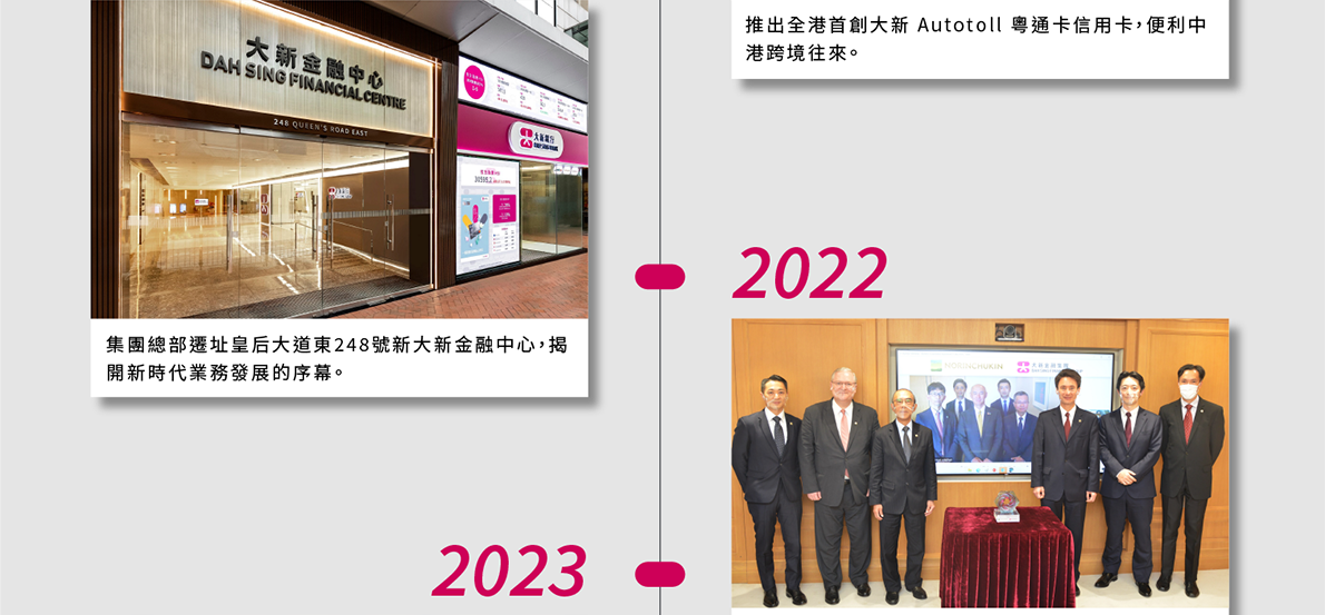 2018年，推出全港首創大新 Autotoll 粵通卡信用卡，便利中港跨境往來。2021年，集團總部遷址皇后大道東248號新大新金融中心，揭開新時代業務發展的序幕。