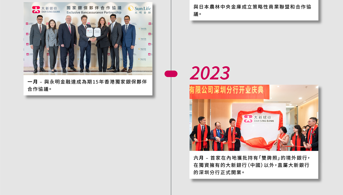 2022年，與日本農林中央金庫成立策略性商業聯盟和合作協議。2023年一月，與永明金融達成為期15年香港獨家銀保夥伴合作協議。2023年六月，首家在內地獲批持有「雙牌照」的境外銀行，在獨資擁有的大新銀行（中國）以外，直屬大新銀行的深圳分行正式開業。