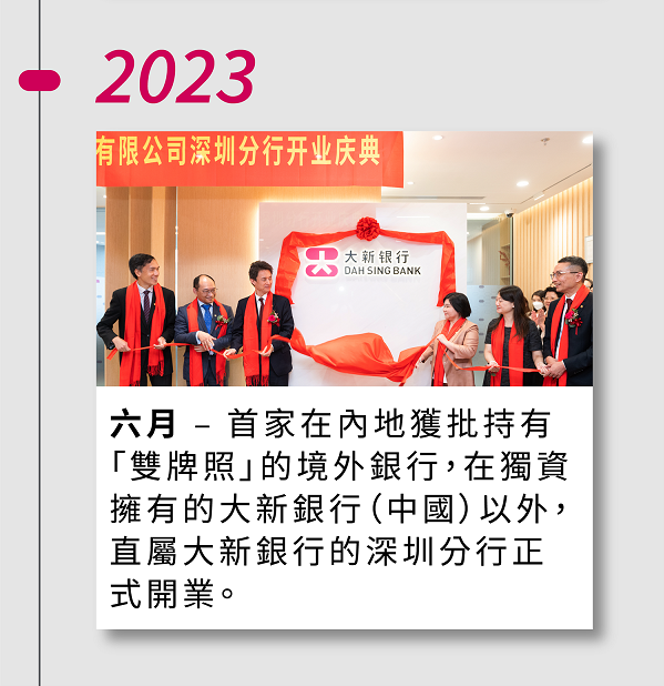 2023年六月，首家在內地獲批持有「雙牌照」的境外銀行，在獨資擁有的大新銀行（中國）以外，直屬大新銀行的深圳分行正式開業。