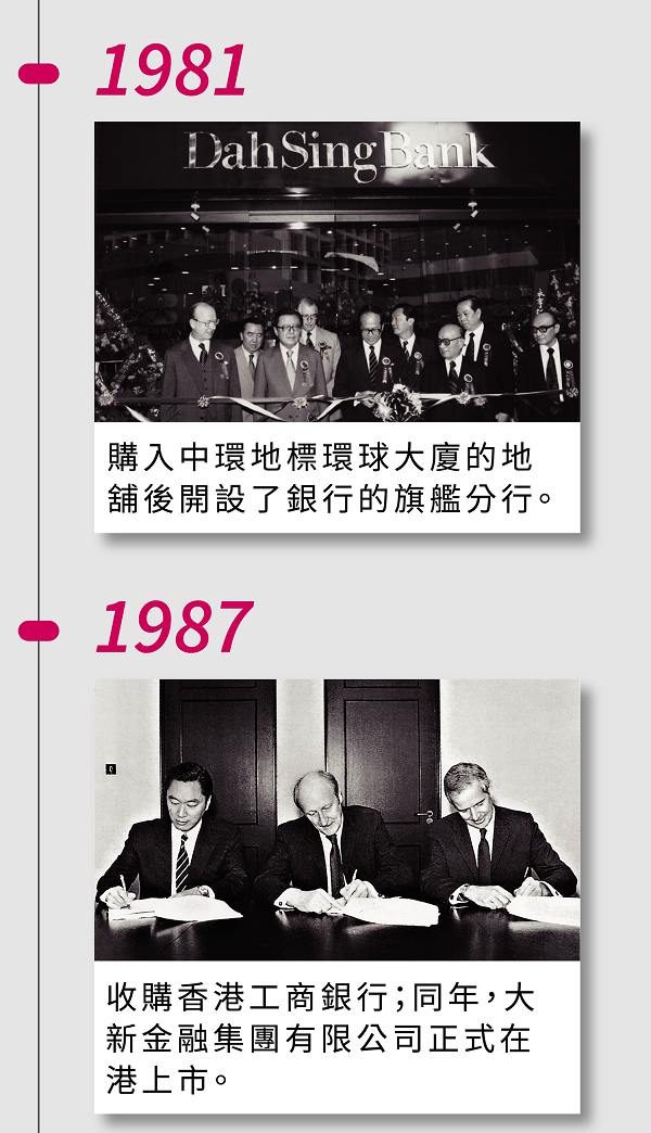 1981年，購入中環地標環球大廈的地舖後開設了銀行的旗艦分行。1987年，收購香港工商銀行；同年，大新金融集團有限公司正式在港上市。