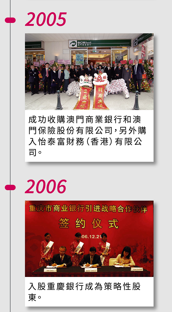 2005年，成功收購澳門商業銀行和澳門保險股份有限公司，另外購入怡泰富財務（香港）有限公司。2006年，入股重慶銀行成爲策略性股東。