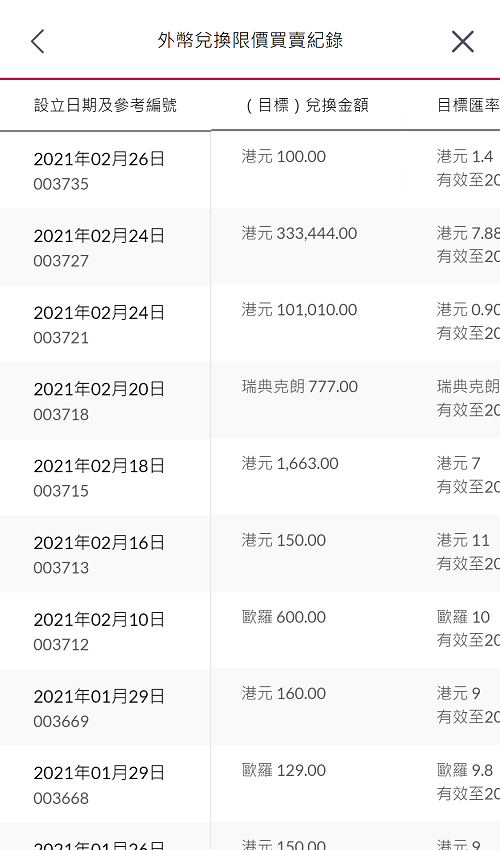 可於「外幣兌換限價買賣紀錄」頁面查閱閣下已完成之交易。